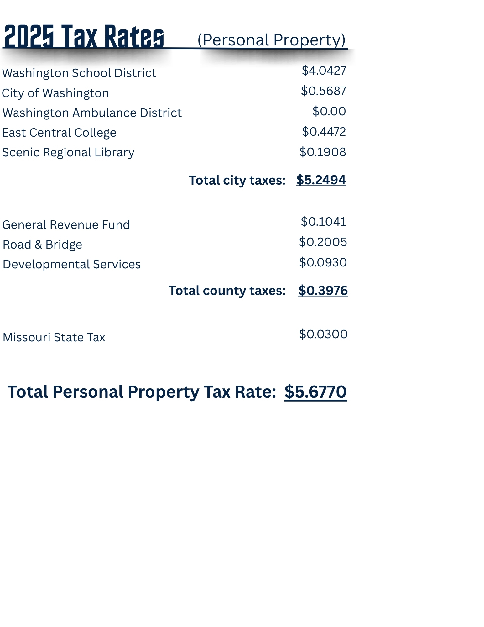 Personal-Property-(2).jpg