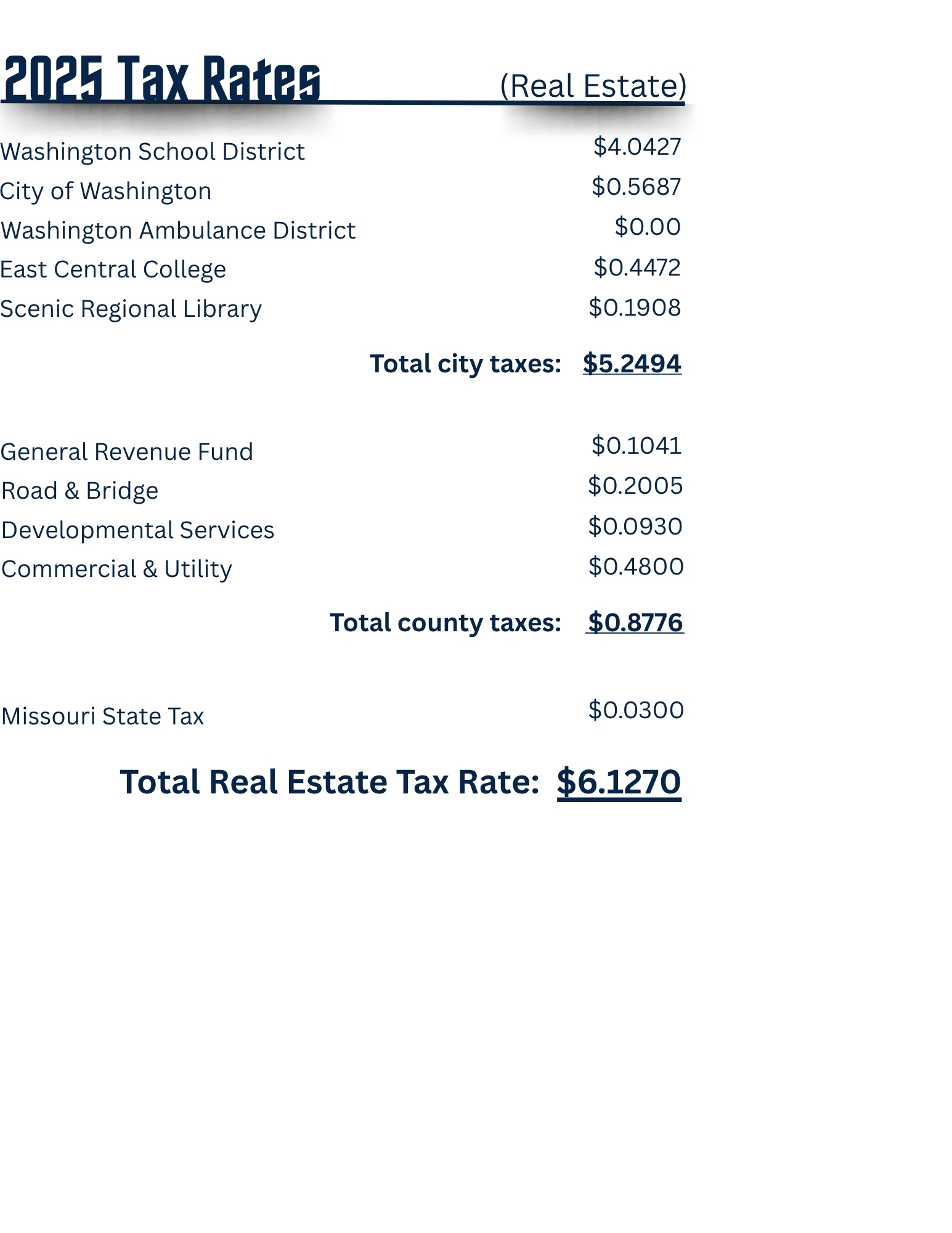 Real-Estate-Taxes-(9).jpg
